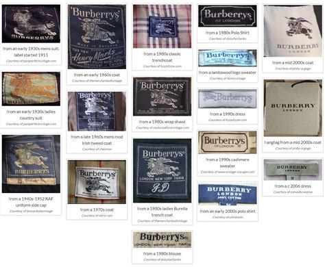 burberry vintage label|burberry logo history.